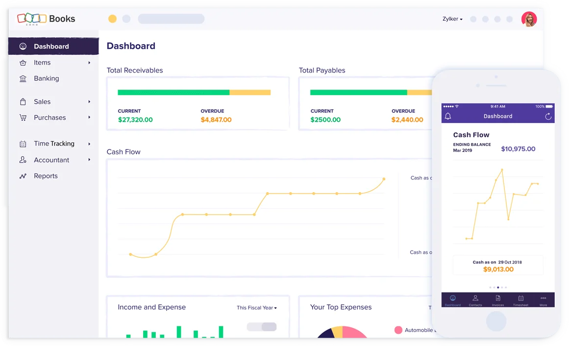 Zoho Books Dashboard